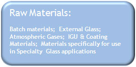 ProcurementRawMaterials